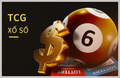 Hoàn tất đăng ký Kingfun Chính Thức